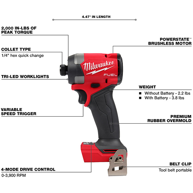 Milwaukee M18 FUEL 1/4 Inch Hex Impact Driver (Tool Only) from Columbia Safety